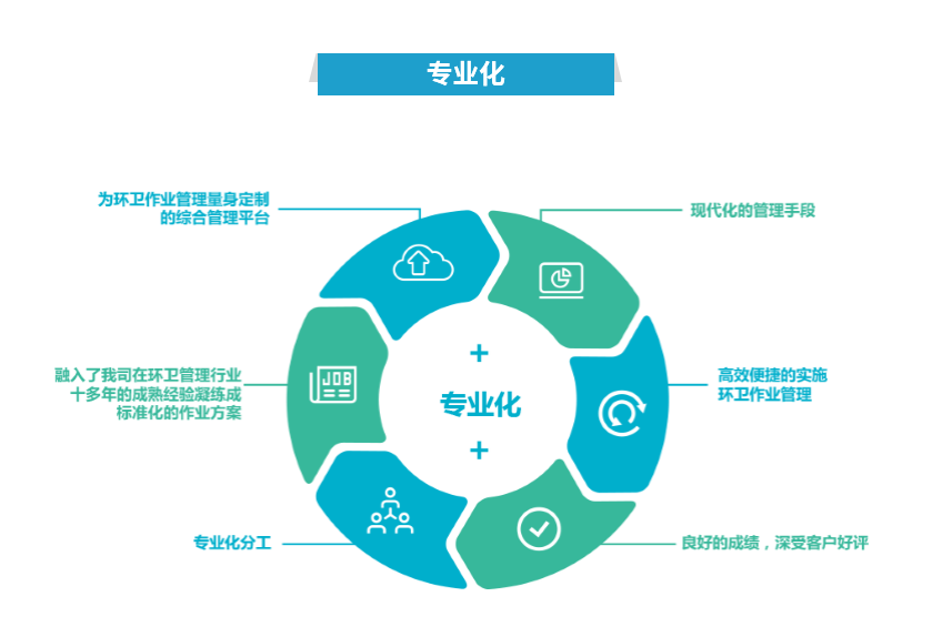 888集团电子游戏(中国游)有限公司官网